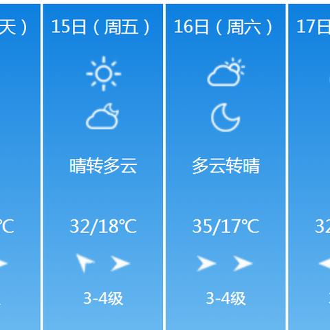 【河南5月9日天气预报】2025年5月9日河南天气情况