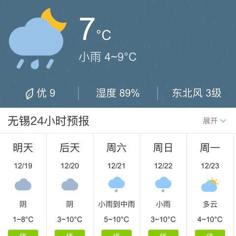 【无锡未来7天天气预报】无锡未来一周天气情况