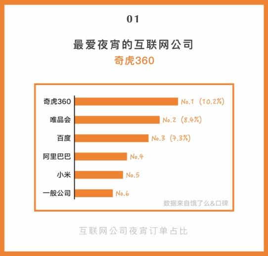 唯品会app拉新一单