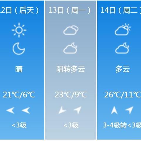 2025.11.10西安最新天气预报查询