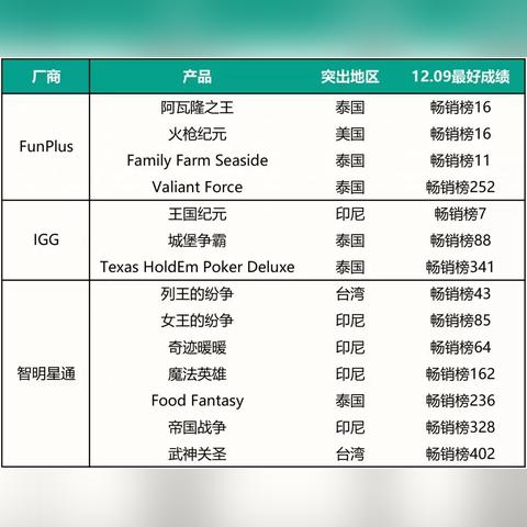 项目频落地出海急发力 工业大厂新年开局忙