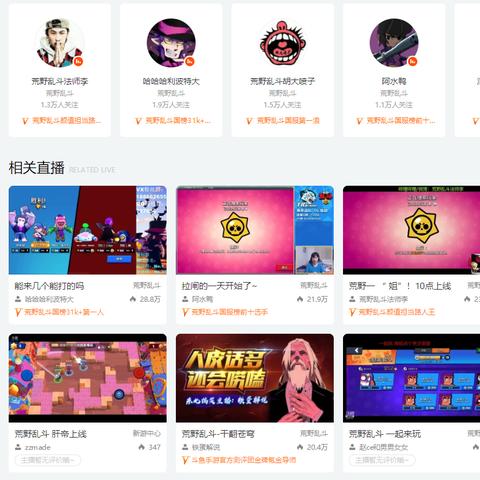 青年励志足球运动员的长尾关键词有什么