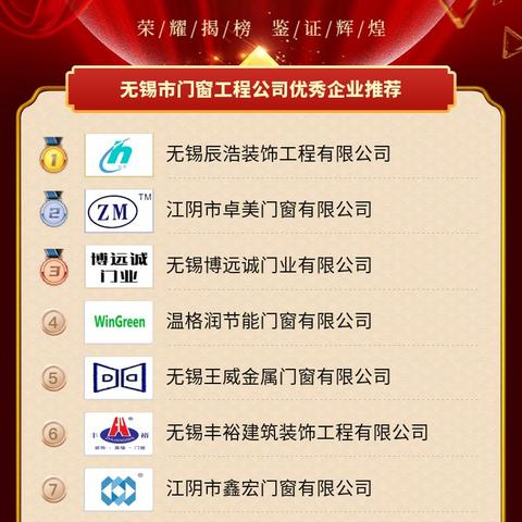 江苏无锡市门窗维修的长尾关键词有什么