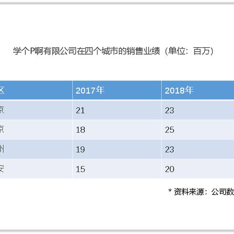 五行命理图表详解大全(五行命理图片)