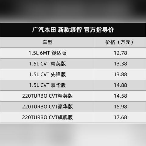 通用汽车因尾门解锁问题在美国召回超过13.2万辆卡车