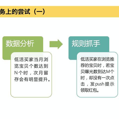 闲鱼无货源怎么找鱼塘