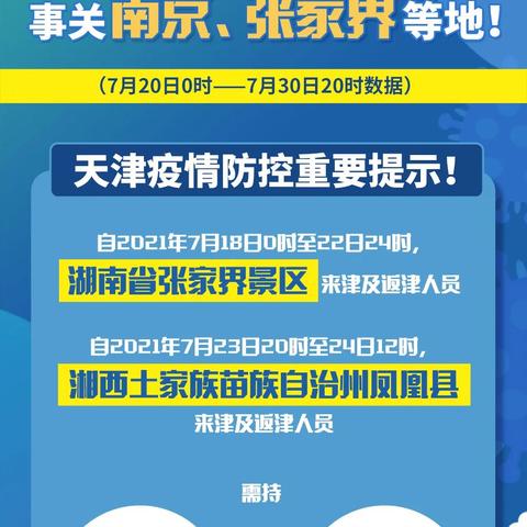 【天津到南京自驾】长尾关键词有什么