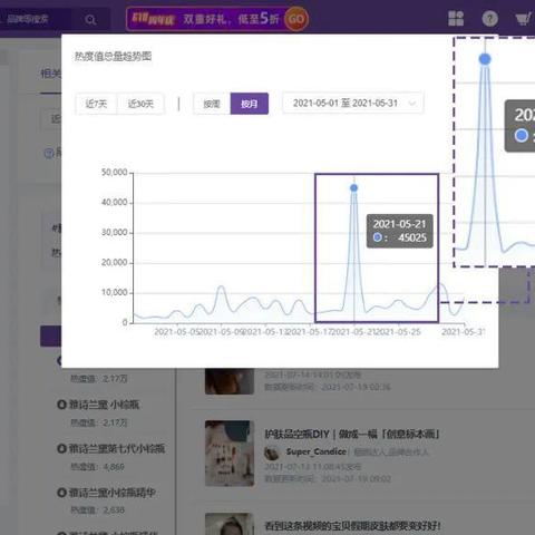 长沙卡兰黛相关长尾关键词有哪些