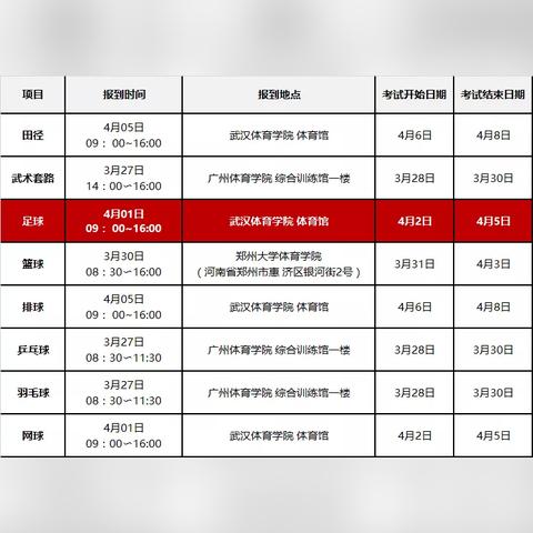 吉首小学生足球比赛的长尾关键词有什么