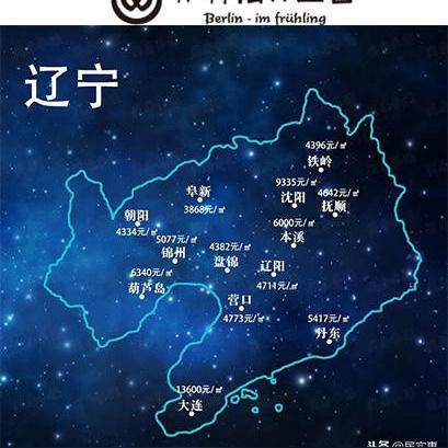 合肥的房价在全国排名相关长尾关键词有哪些