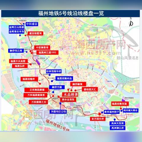 尚品新城石家庄市的长尾关键词有什么