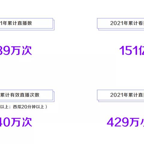 广州市车辆指标相关长尾关键词有哪些
