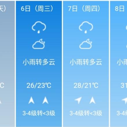 【桂林4月4日天气预报】2025年4月4日桂林天气情况