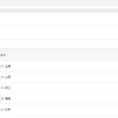 广州透视仪相关长尾关键词有哪些