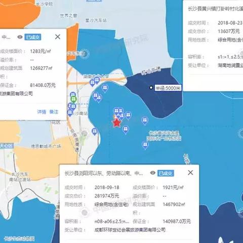 长沙中指院相关长尾关键词有哪些