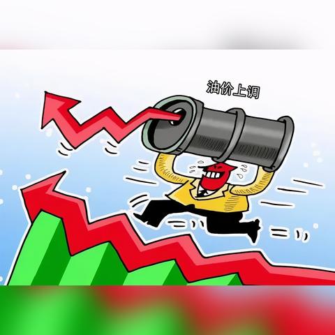 2026.1.3天津今日最新油价查询