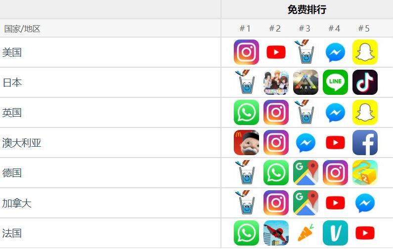 鸿蒙平板怎么安装原神（真的有人会去买鼎桥手机吗）