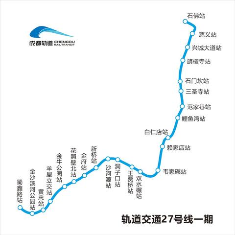 把成都市的地铁线路图的长尾关键词有什么