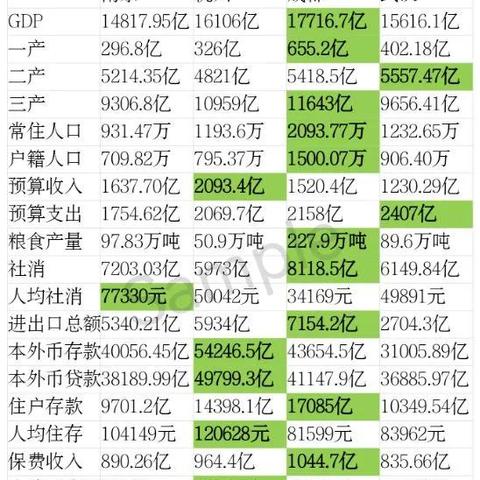 南京去杭州怎么玩的相关长尾关键词有哪些