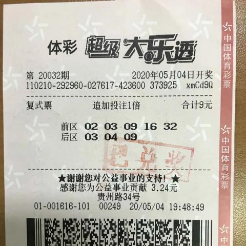 大乐透沈阳相关长尾关键词有哪些