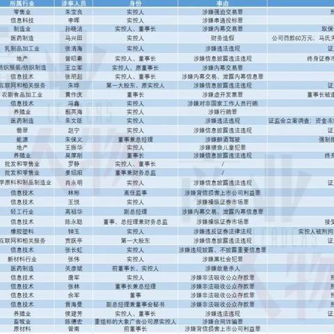 6岁儿童主动洗碗工具相关长尾关键词有哪些