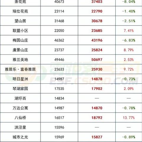 苏州市常熟市房价的长尾关键词有什么