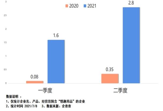 网店起名牛宝宝名字怎么起(想创业做电商)