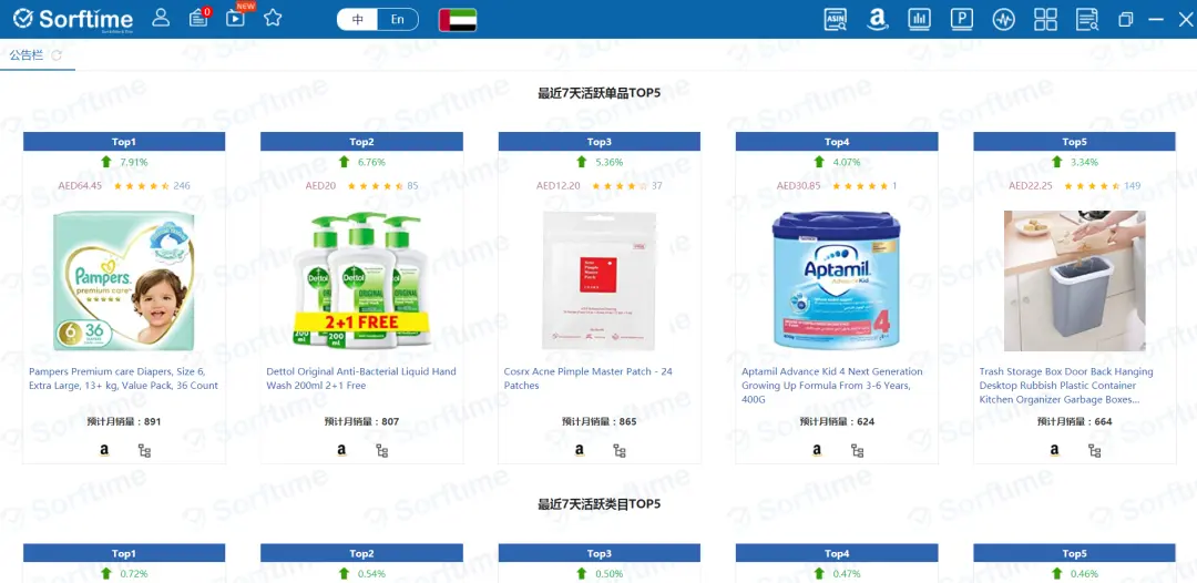 独立站优质选品方法 独立站选品思路和方法