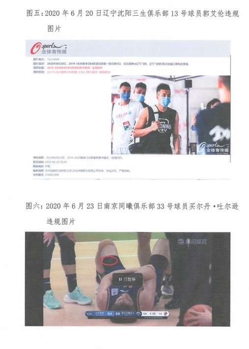 生意还是体育？cba开天价罚单，10名选手教练共被罚482万