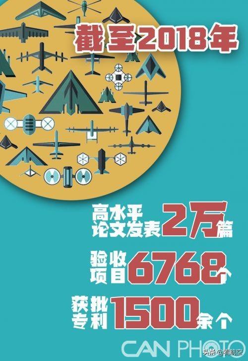航空计算技术期刊杂志自然科学杂志怎么样