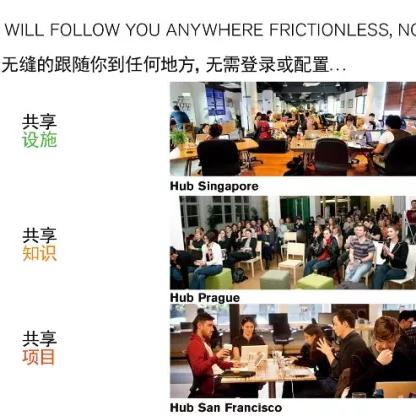 武汉共享电动自行车的长尾关键词有哪些