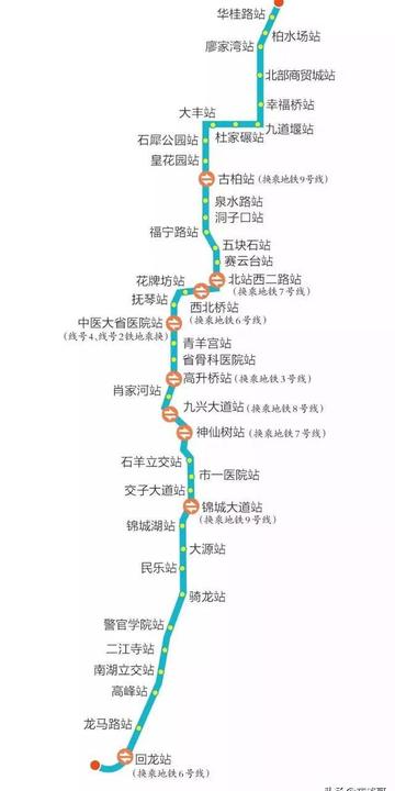 成都市二医院到大丰地铁的长尾关键词有什么