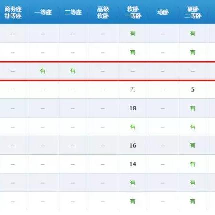 广元离兰州的相关长尾关键词有哪些