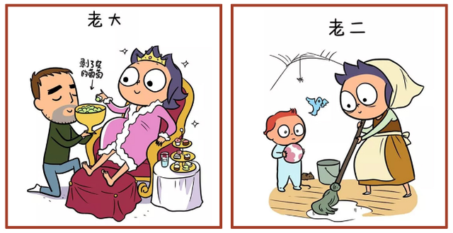为什么老大比老二聪明,一看就知道了!