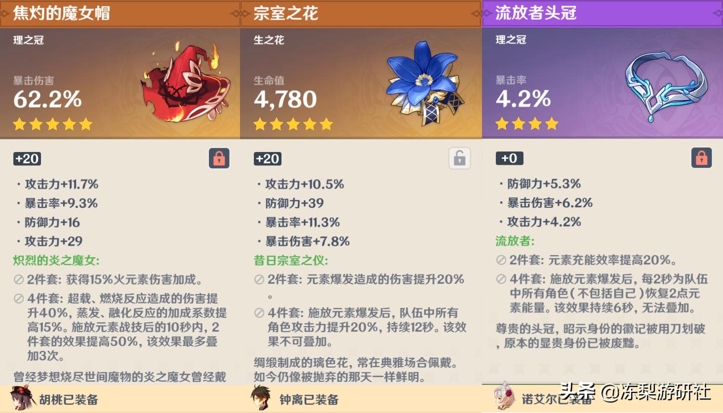 原神昔日宗室套装怎么开启（原神绫人下跪地点）