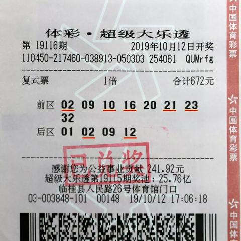 桂林万能中奖公式相关长尾关键词有哪些