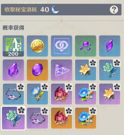 原神2命雷神天赋怎么点（原神20级萌新抽到雷神怎么玩）