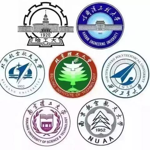 哈尔滨中考升学率相关长尾关键词有哪些