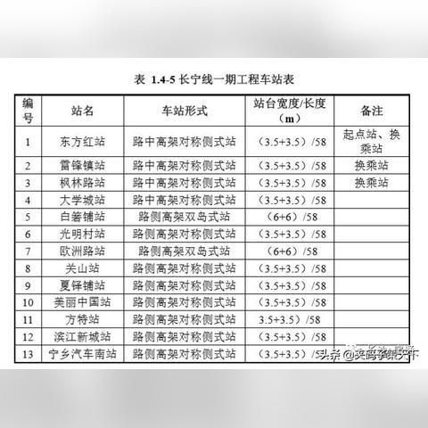 长沙市金洲新区哪个区