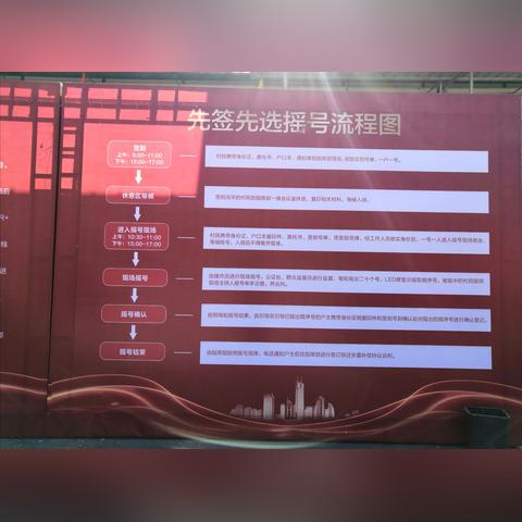 桂林市初中摇号名单在哪里看
