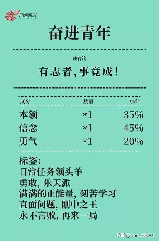 五一、母亲节、520表白日…创意热点海报合集！｜营销热点日历