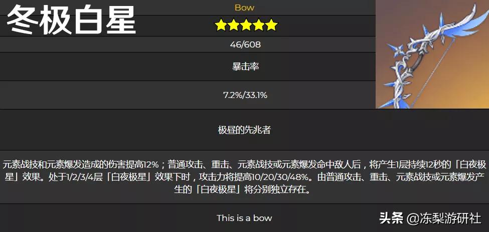 怎么参与原神祈愿池（原神每十次祈愿有多大概率出金）