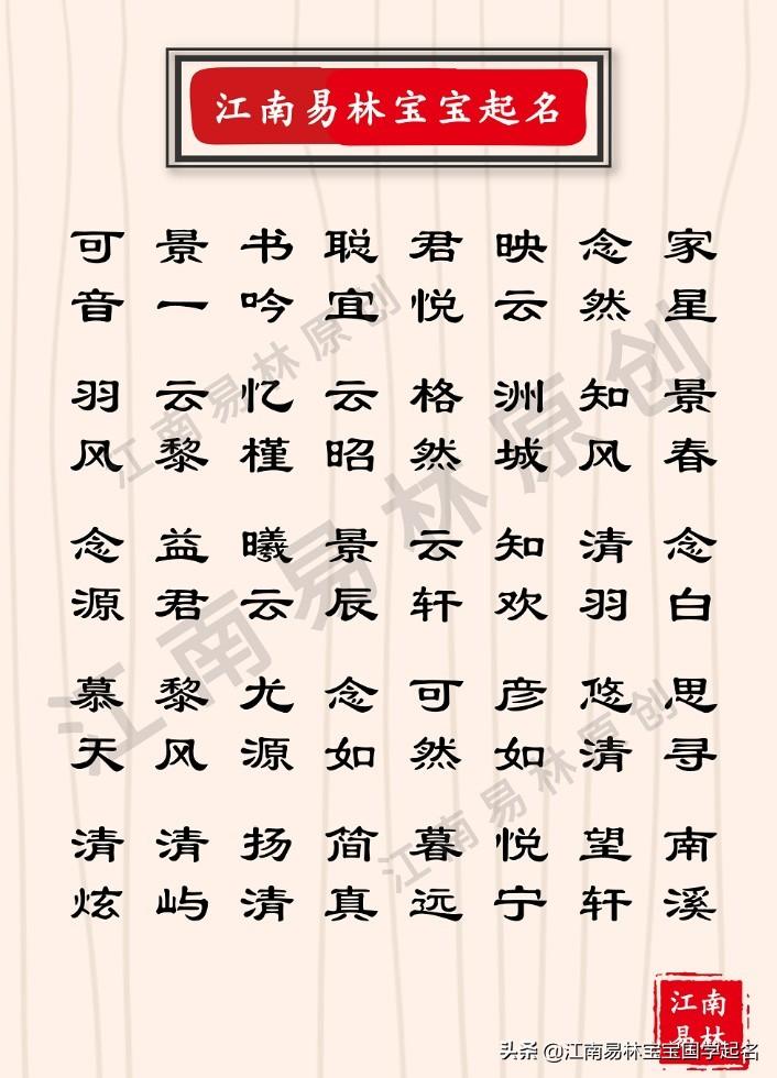 国学宝宝起名,为什么很多名字取自论语