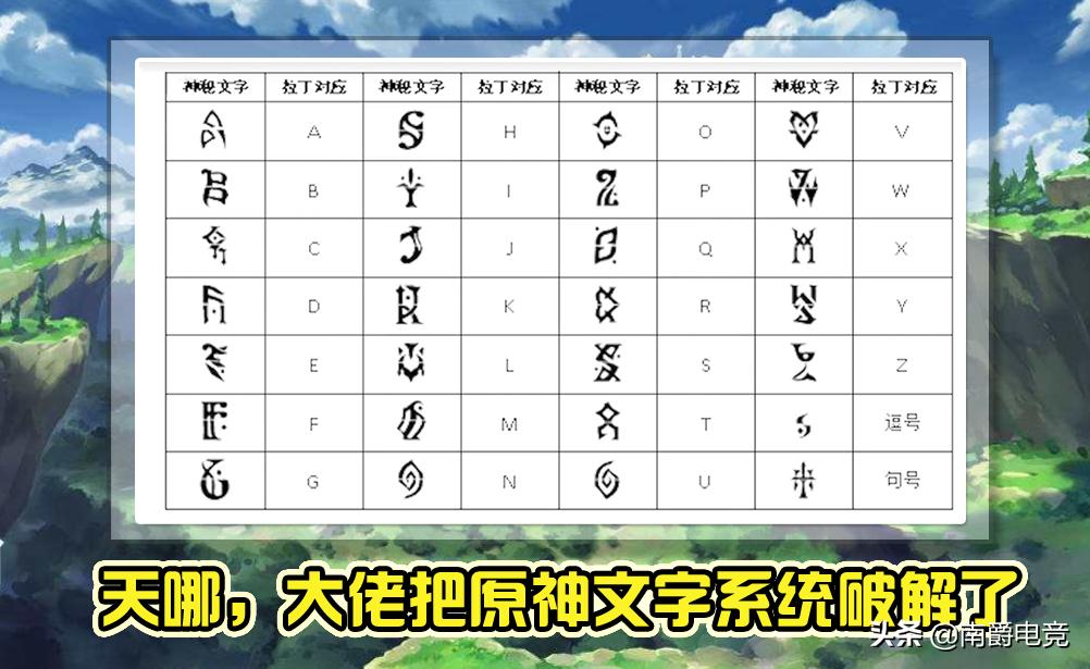 原神怎么改游戏内语言（原神愿望模拟器怎么改中文）