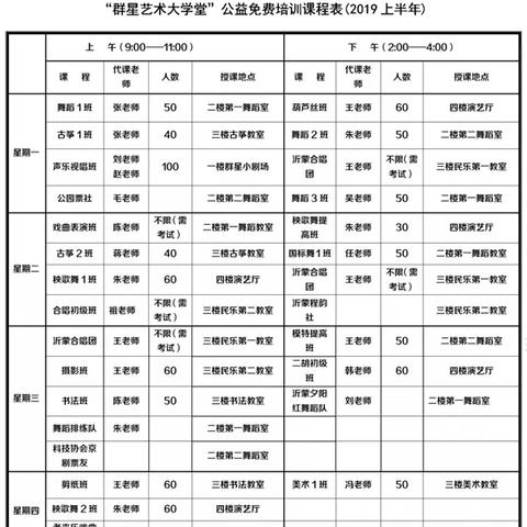 临沂市成人戏曲培训的长尾关键词有什么