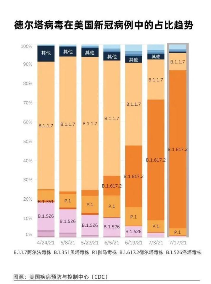 【疫情变异
 /疫情变异病毒最新消息】