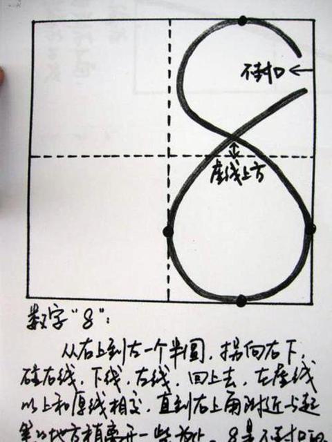 家长该怎么教孩子认数字