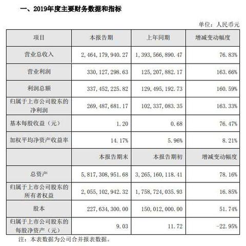 青岛跨境电商运营制造商的相关长尾关键词有什么