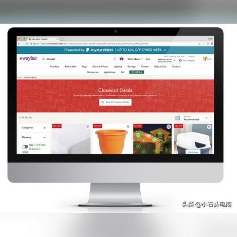 wayfair跨境电商运营团队的相关长尾关键词是那些