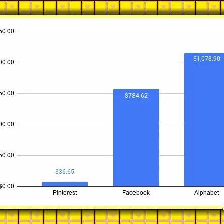 跨境电商平台小红书股票有哪些的相关长尾关键词有什么